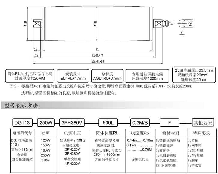 輸送機滾筒配件型號解說
