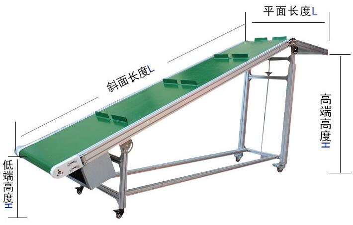 皮帶輸送機(jī)