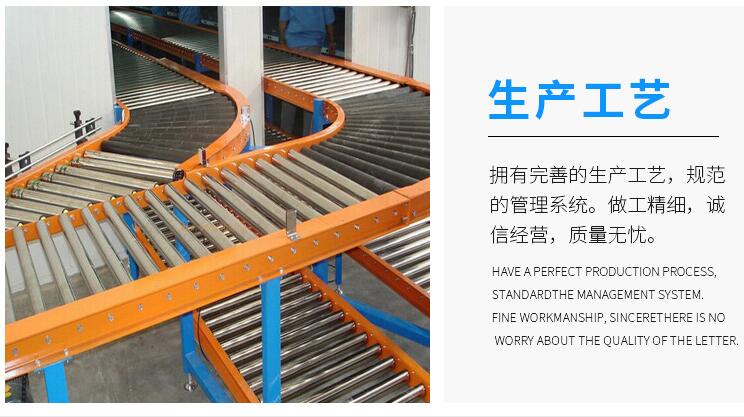 滾筒輸送機(jī)