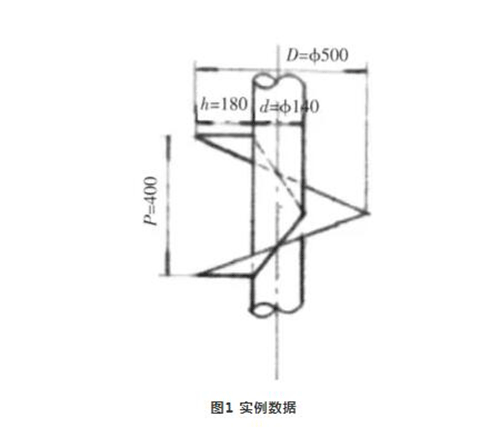 實例數(shù)據(jù)